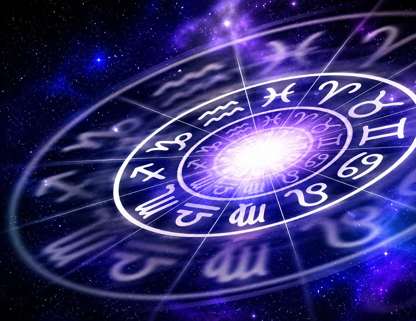 Tema natal védico Jyotish